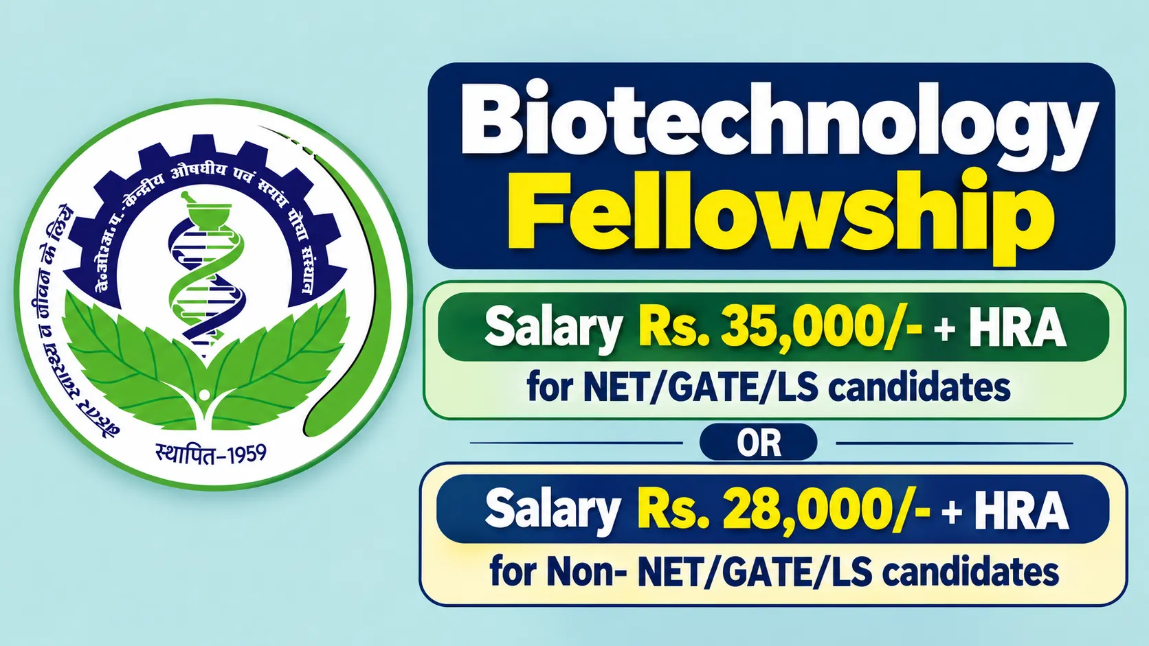 Biotechnology Fellowship at CSIR-CIMAP Research Centre