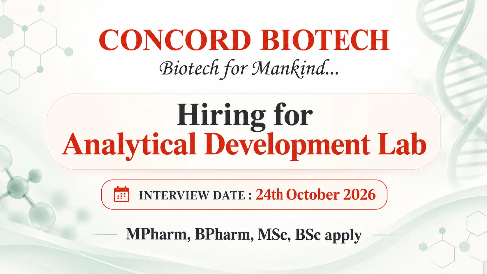 Concord Biotech Hiring for Analytical Development Lab