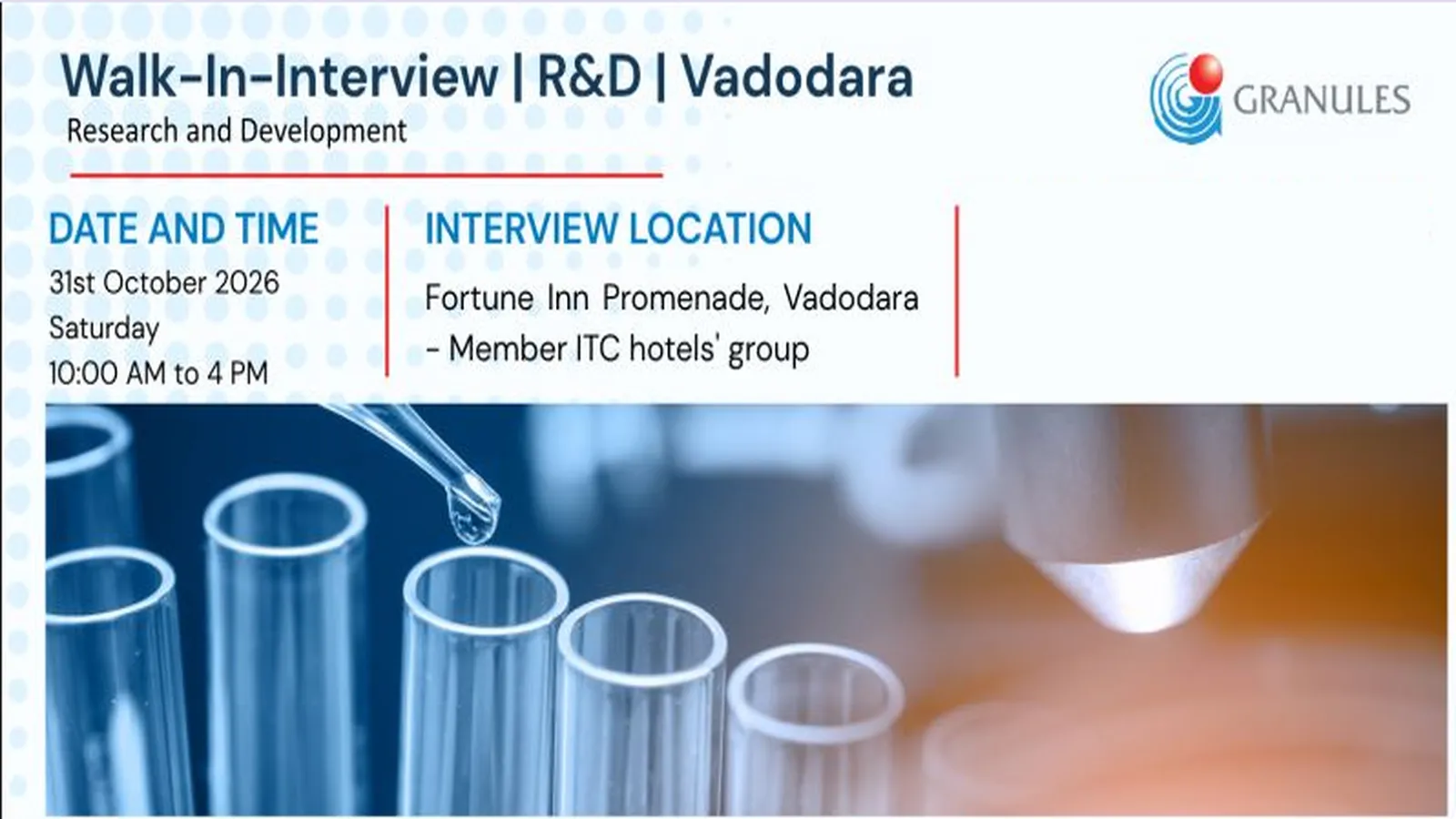 Granules India Interview for Research and Development
