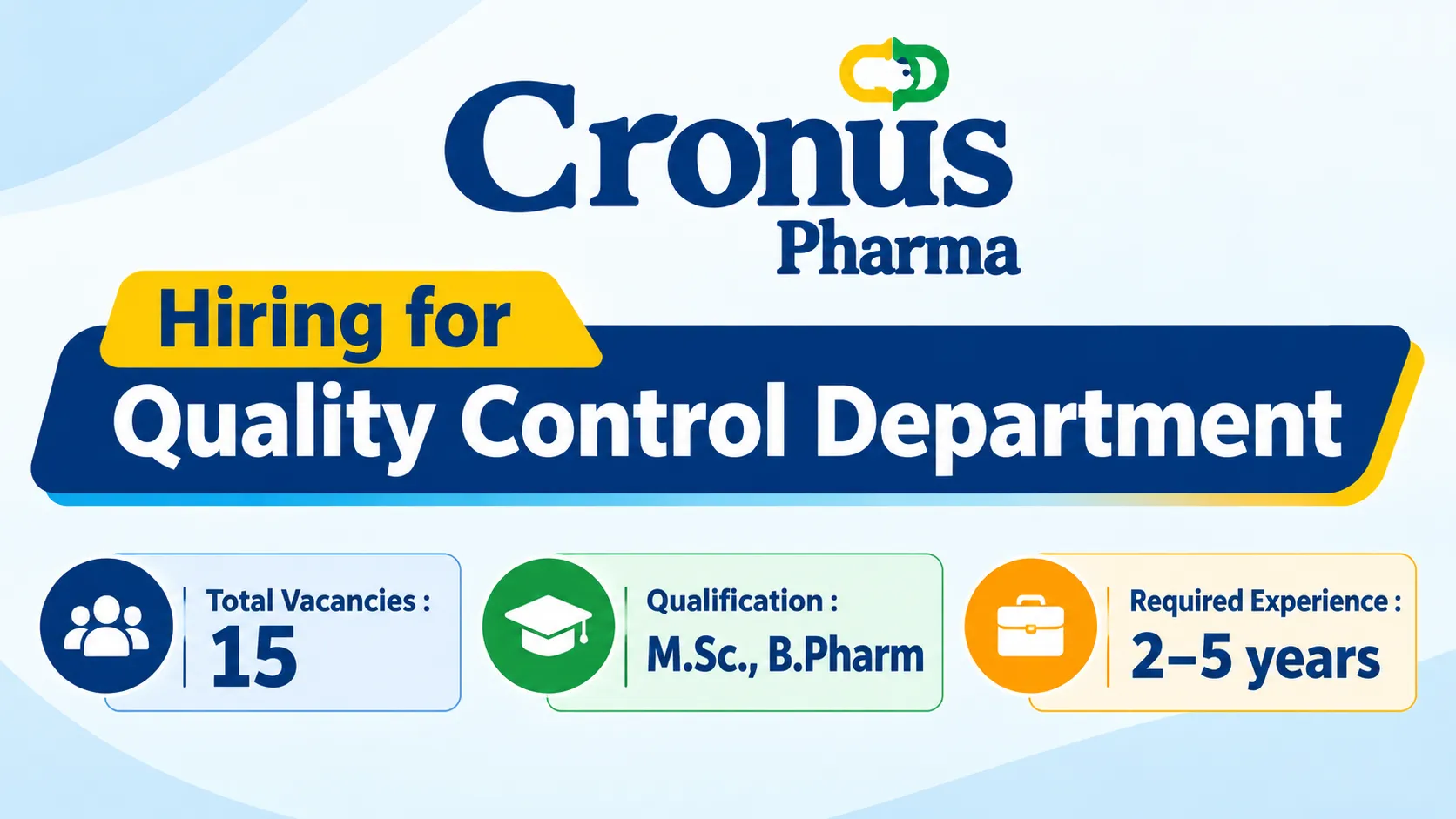 Hiring for Quality Control Department at Cronus Pharma