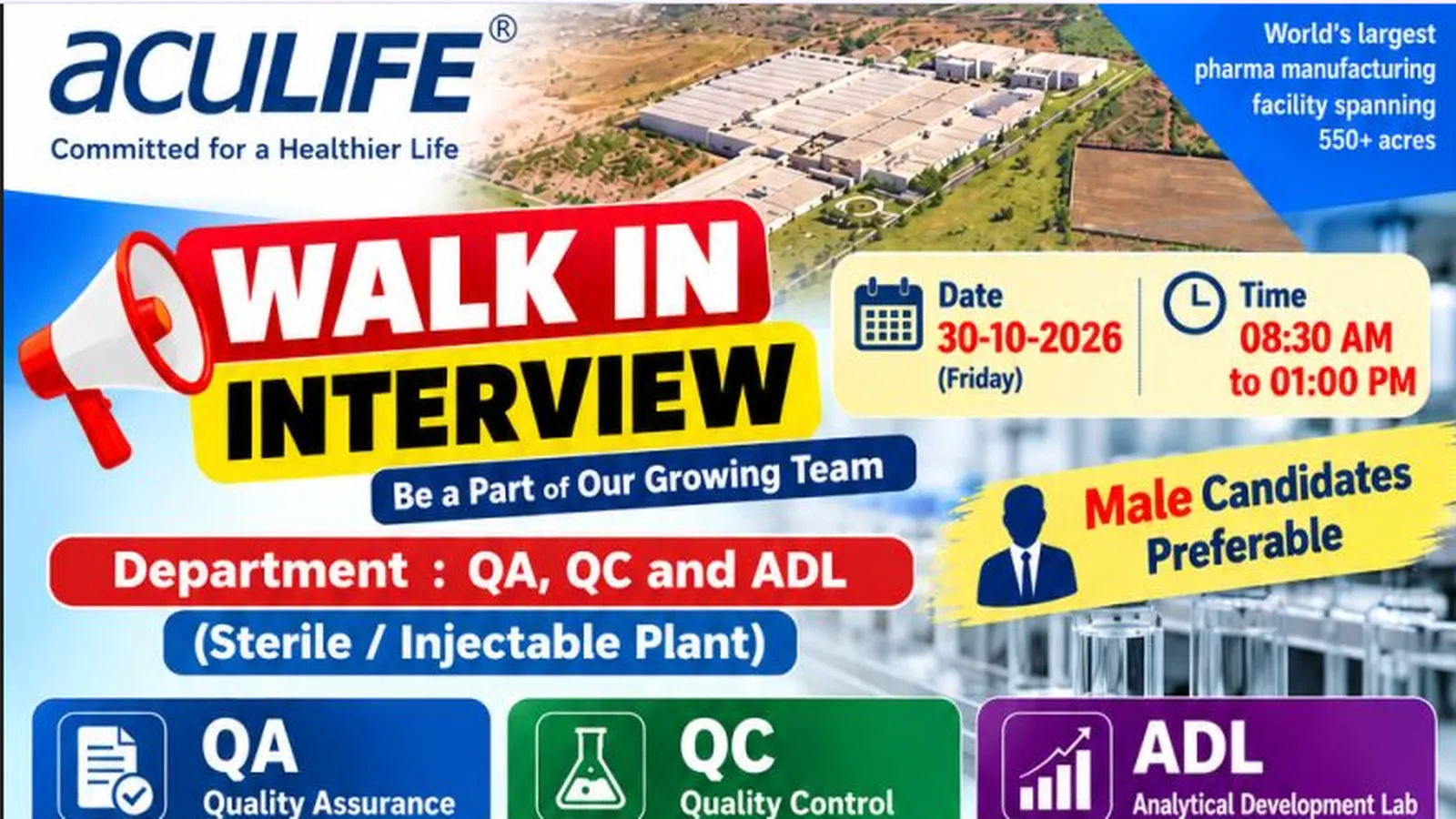 Interview in QA, QC and ADL at Aculife Healthcare