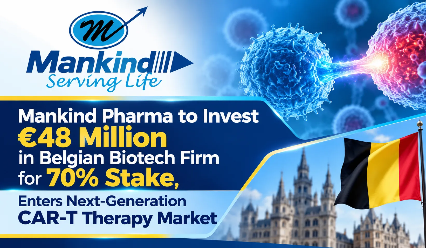 Mankind Pharma to Invest 48 Million euro in Belgian Biotech Firm for 70% Stake, Enters Next-Generation CAR-T Therapy Market