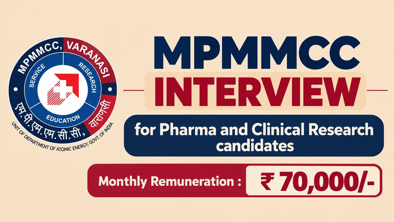 MPMMCC Interview for Pharma and Clinical Research candidates