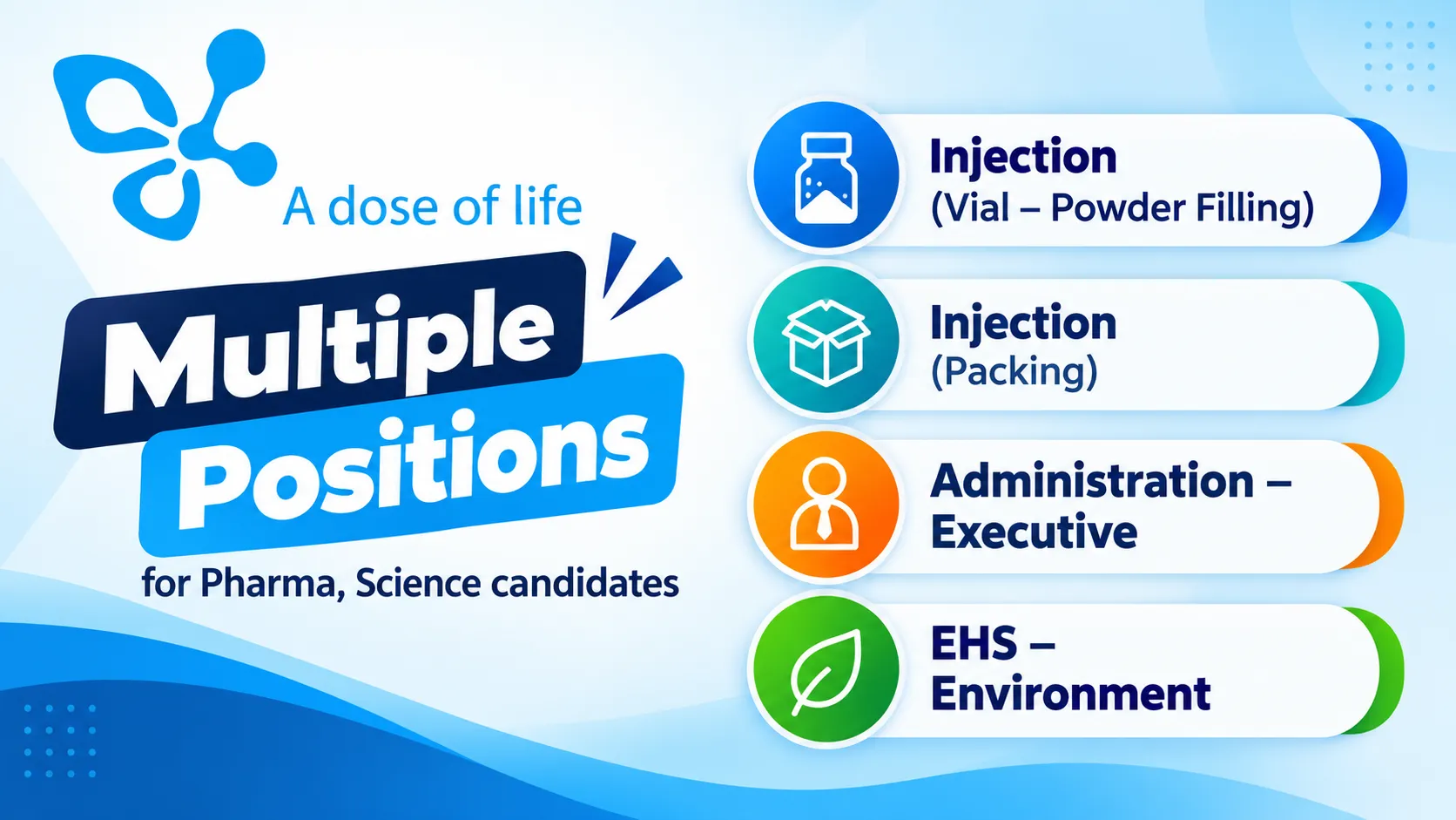 Multiple Positions for Pharma, Science candidates at Ipca